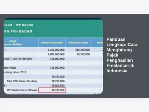 Cara Mengelola Pajak Freelancer Secara Mandiri Di Indonesia Panduan Lengkap Untuk Keuangan Yang Teratur