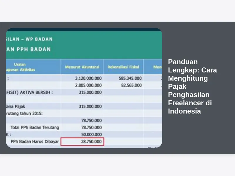Cara Mengelola Pajak Freelancer Secara Mandiri Di Indonesia Panduan Lengkap Untuk Keuangan Yang Teratur