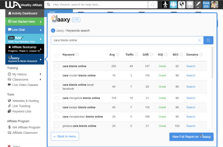 Menguasai Seo Panduan Lengkap Cara Melakukan Riset Kata Kunci Untuk Artikel Bisnis Yang Efektif